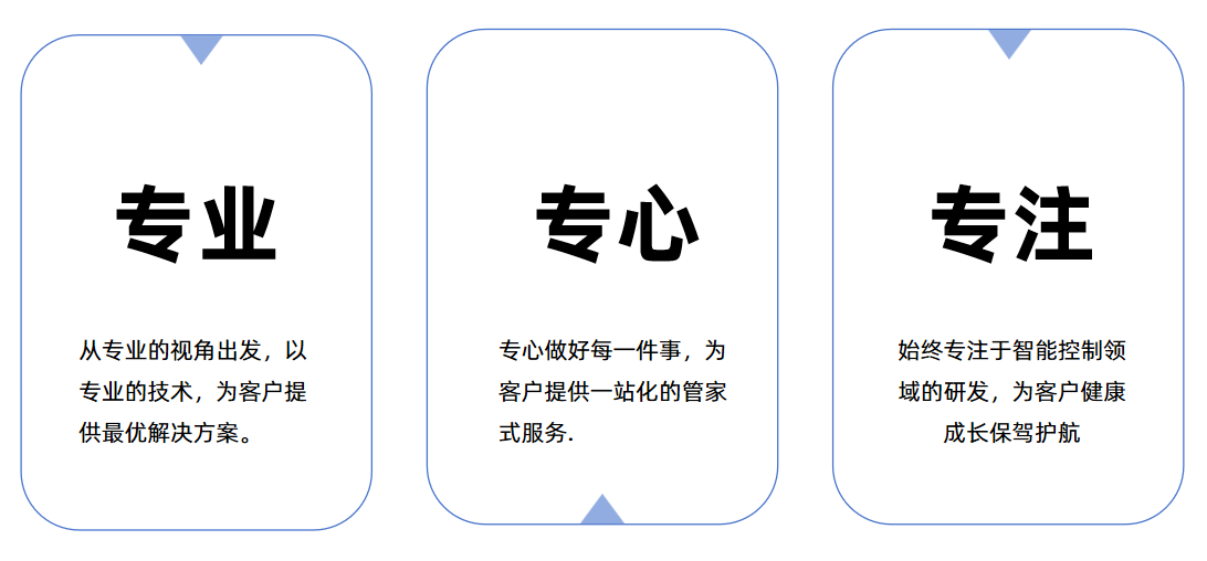 企业文化